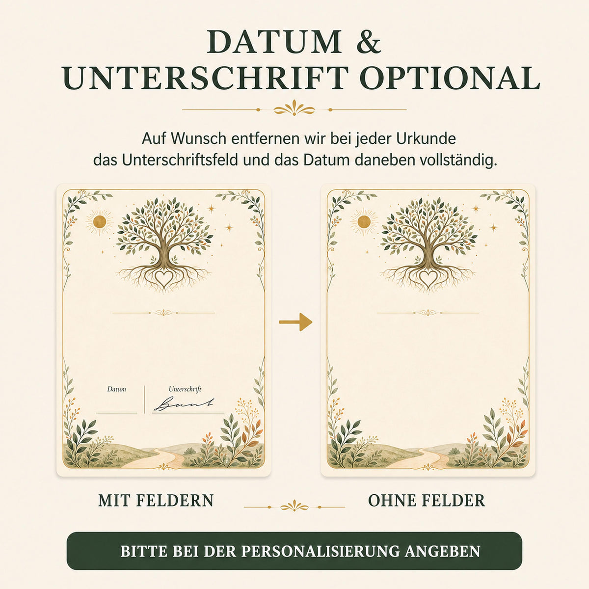 Symbolische Patenurkunde für Patin & Pate – personalisiert